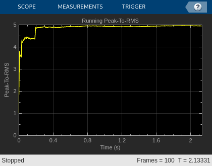 Streaming Signal Statistics