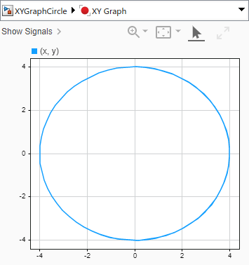 Plot a Circle Using the XY Graph Block
