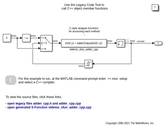 C++ Object Methods as Legacy Functions