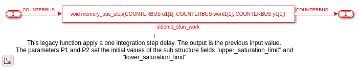 Persistent Memory Within Legacy Functions