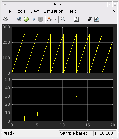 Start and Terminate Actions Within Legacy Functions