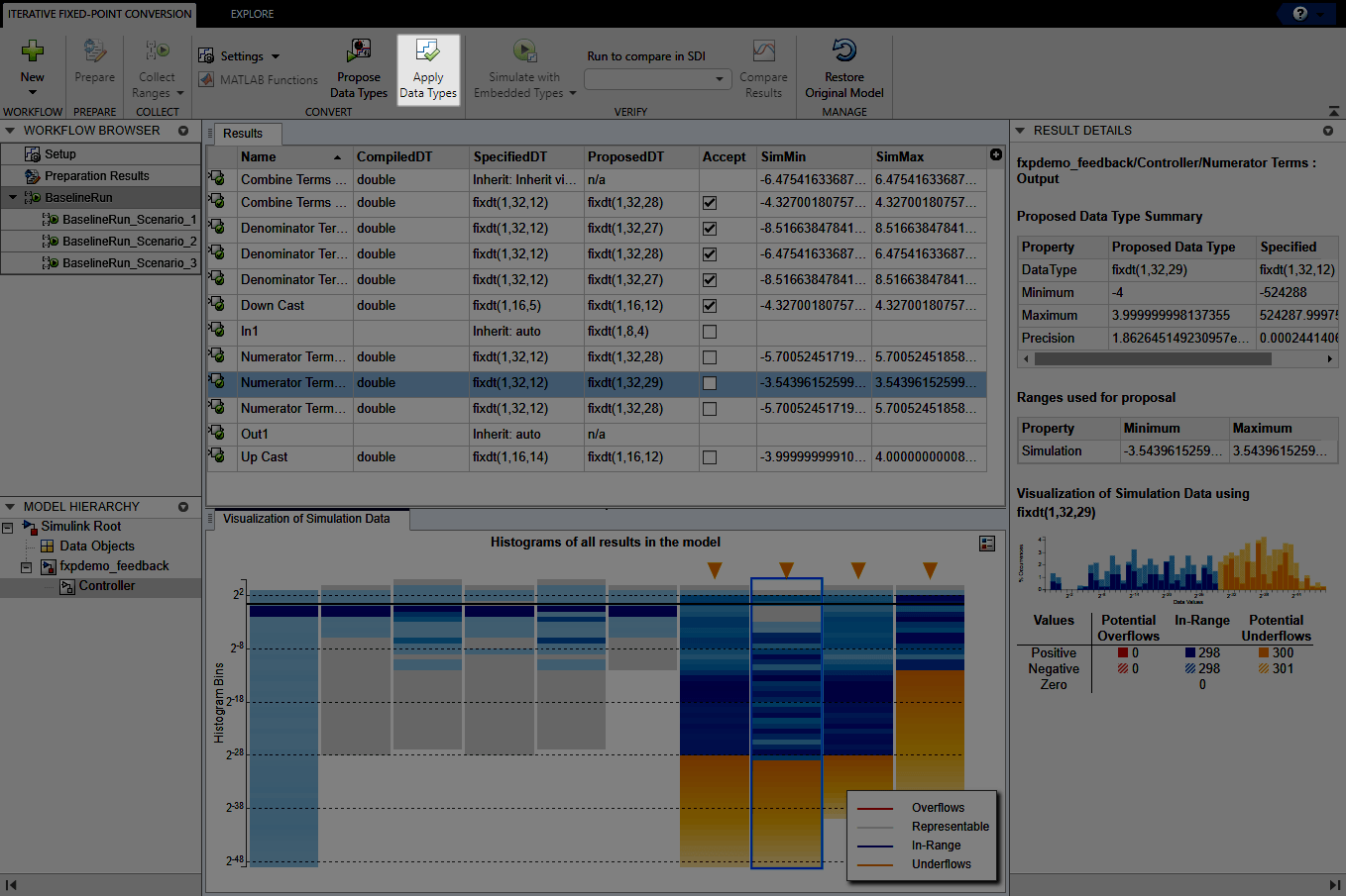 View of the Fixed-Point Tool after proposing data types. The Apply Data Types button is highlighted.