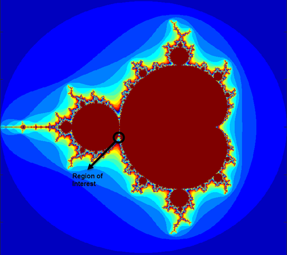 Geometry of the Mandelbrot set