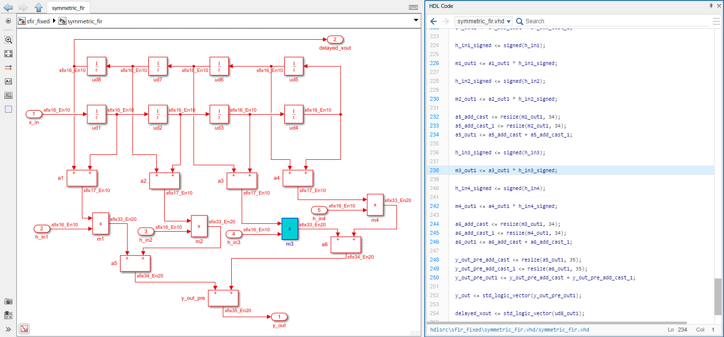 Code to model traceability in Code view