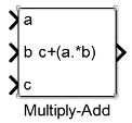 Multiply-Add block