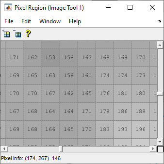 Pixel Region tool displaying the values of all pixels of a 5-by-8 pixel region.