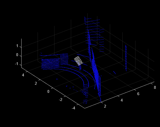 Detected checkerboard plane on input point cloud