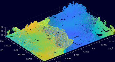 Point Cloud Colormap Based on Scan Angle