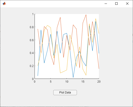 A UI figure window with an axes and a button component. The button text says "Plot Data". The axes has three lines of random data displayed on it.