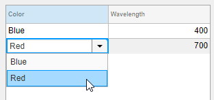 Table UI component. A cell in the "Color" column is selected, and displays a drop-down list with the values "Blue" and "Red".