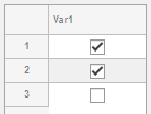 Table UI component with one column. Each cell contains a check box. The check boxes in the first two rows are checked, and the check box in the third row is unchecked.