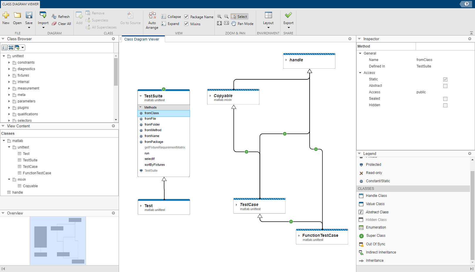 Class Diagram Viewer tool