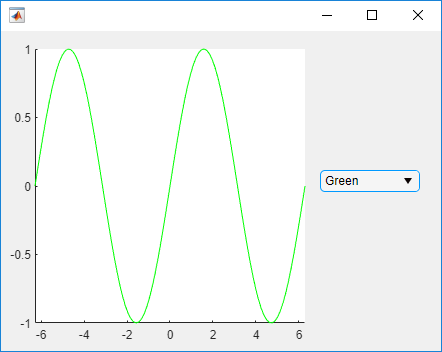 UI figure window with a plot and a drop-down. The plot contains some data with a green line color, and the selected drop-down option is Green.