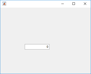 Figure window with a numeric edit field. The edit field value is 0.