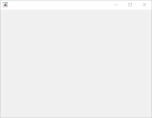 Blank UI figure window.