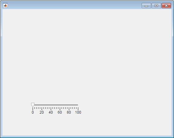 Default slider in a figure. The slider range is from 0 to 100, with labeled ticks every 20 units and minor ticks every 4 units.