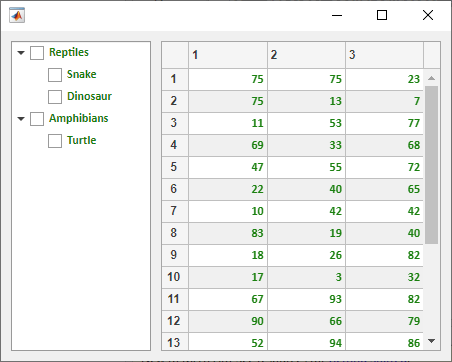 Figure with a tree and a table. Both components use a bold, green Calibri font.