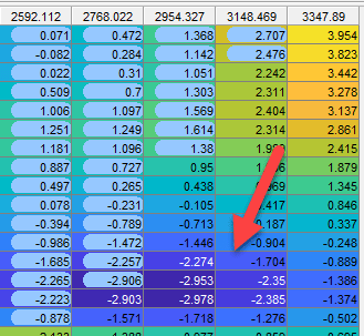 Image showing extrapolation mask with highlighted table cells