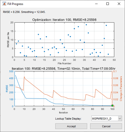 Image showing feature fill progress bar