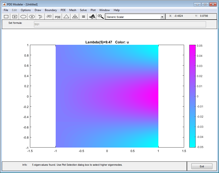 Solution plot in color for the last eigenvalue in the specified range