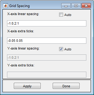 Dialog box for specifying the grid spacing parameters