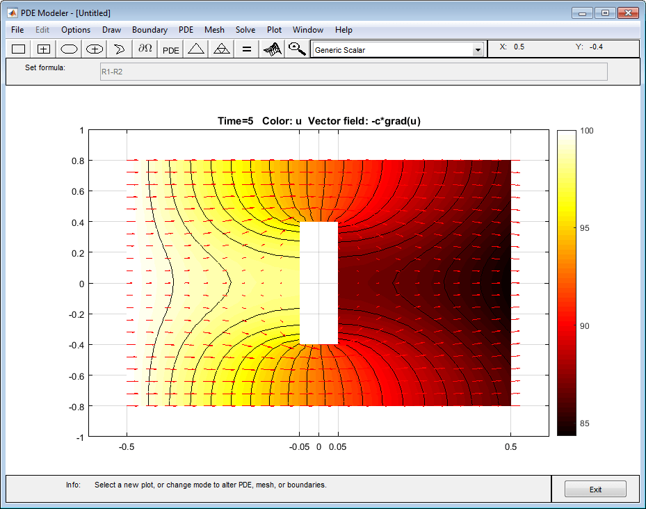 Temperature distribution plot in color with the isothermal lines and the heat flux