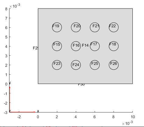 Top view of the extruded geometry showing that the faces with the IDs from 15 to 26 must be extruded to form the fins