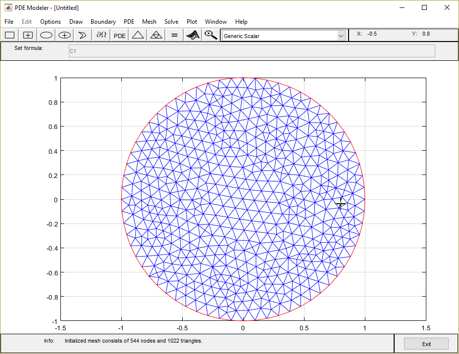 Mesh on the unit disk