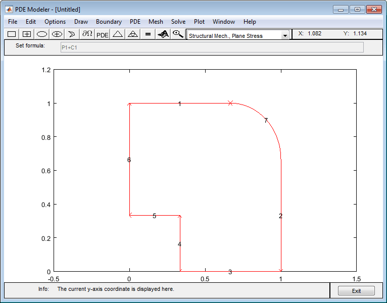 Boundaries of the geometry with the edge labels