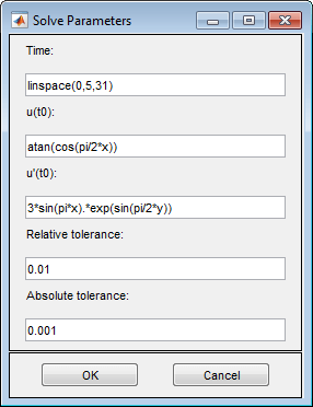 Dialog box for specifying the solver parameters for hyperbolic equations