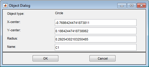 Dialog box for specifying the following parameters of a circle: the x and y coordinates of its center, the radius, and the name of the shape, such as C1