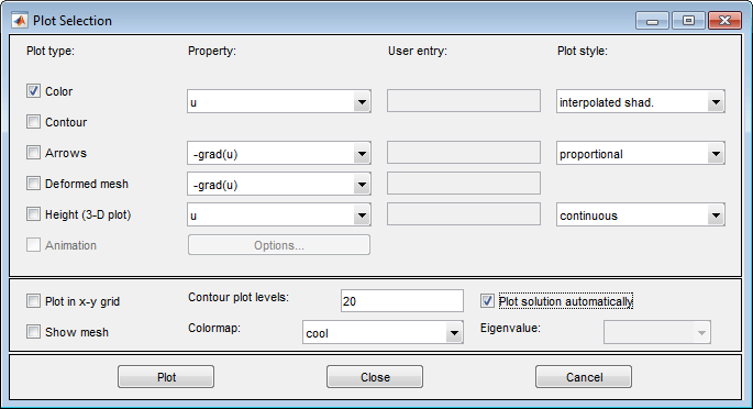 Dialog box for specifying the plotting parameters