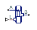 Annular Leakage (IL) block