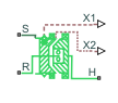 Synchronizer block