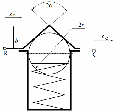 Translational detent dimensioning diagram