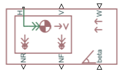 Vehicle Body block