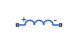 Inductor block