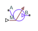 Controlled Mass Flow Rate Source (MA) block