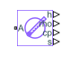 Thermodynamic Properties Sensor (MA) block