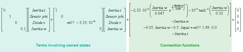 System of equations