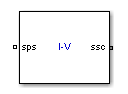 Current-Voltage Simscape Interface (gnd) block