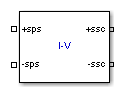 Current-Voltage Simscape Interface block