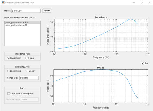 Impedance Measurement Tool app