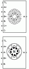 Stepper Motor block