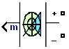 Supercapacitor block