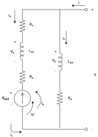 Long-shunt compound motor model