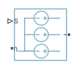 Controlled Voltage Source (Three-Phase) block