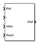 DC Current Controller block