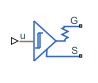 Gate Driver block