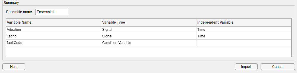 Summary window shows the ensemble name on the top left. The table below contains rows for Vibration, Tacho, and faultCode. Each row contains columns for Variable Name, Variable Type, and Independent Variable.